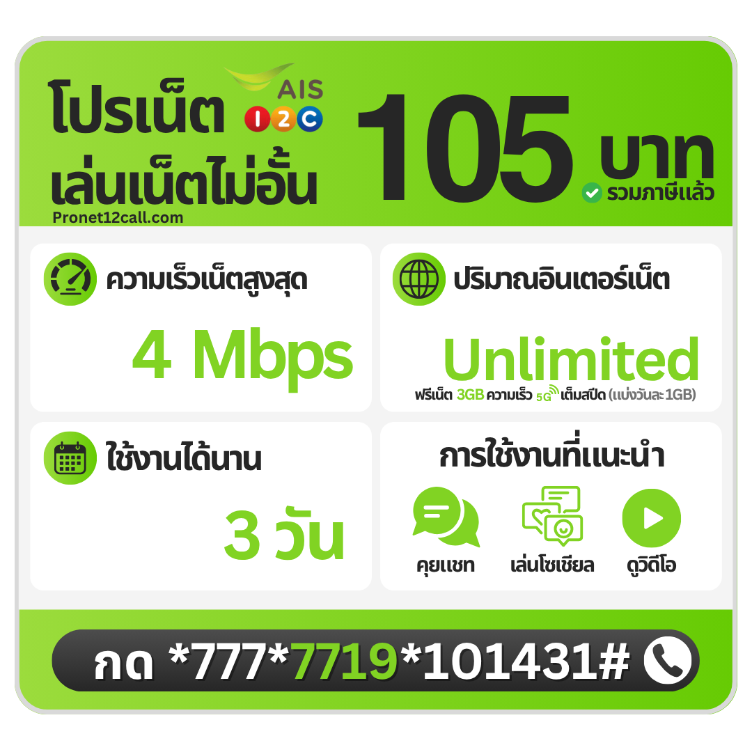 โปรเน็ต AIS 3 วัน 105 บาท ไม่ลดสปีด 4 Mbps สมัครเน็ต AIS 105 บาท 3 วัน