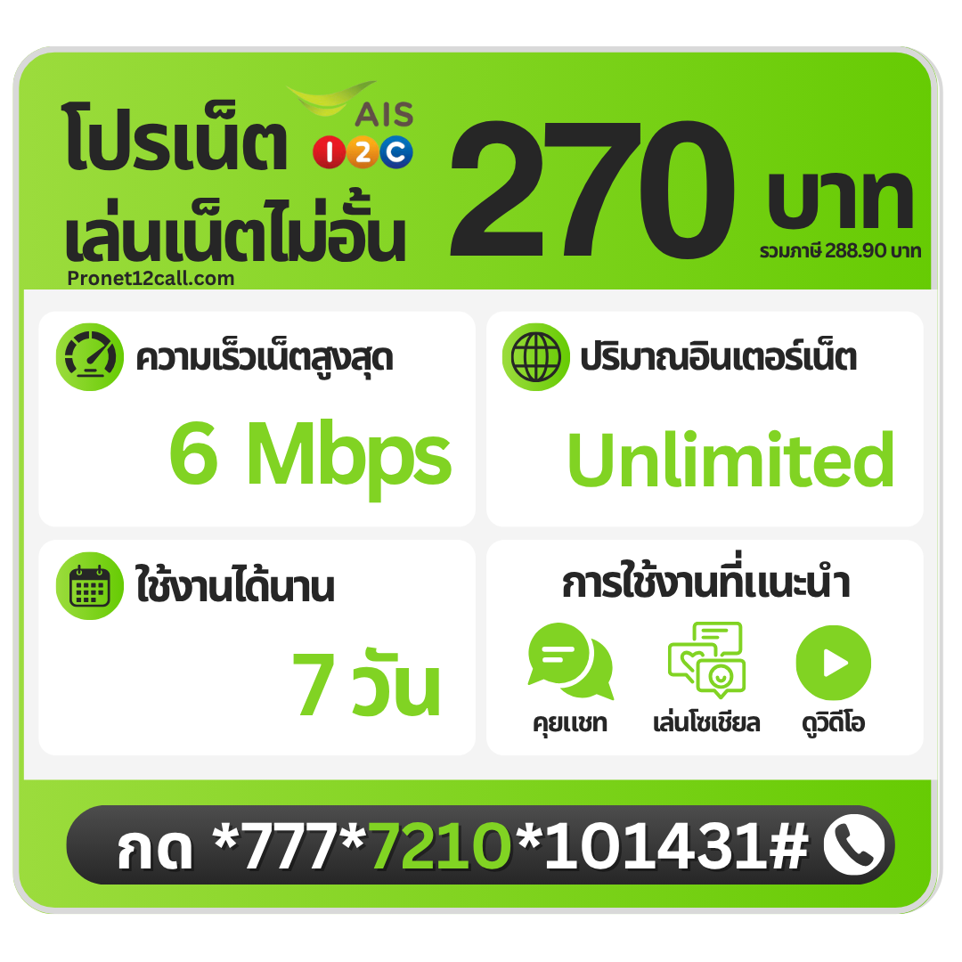 โปรเน็ต AIS รายสัปดาห์ 270 บาท ไม่ลดสปีด 6 Mbps สมัครเน็ต AIS 270 บาท 7 วัน