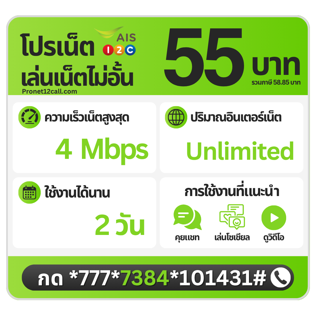 โปรเน็ต AIS 2 วัน 55 บาท ไม่ลดสปีด 4 Mbps สมัครเน็ต AIS 55 บาท 2 วัน