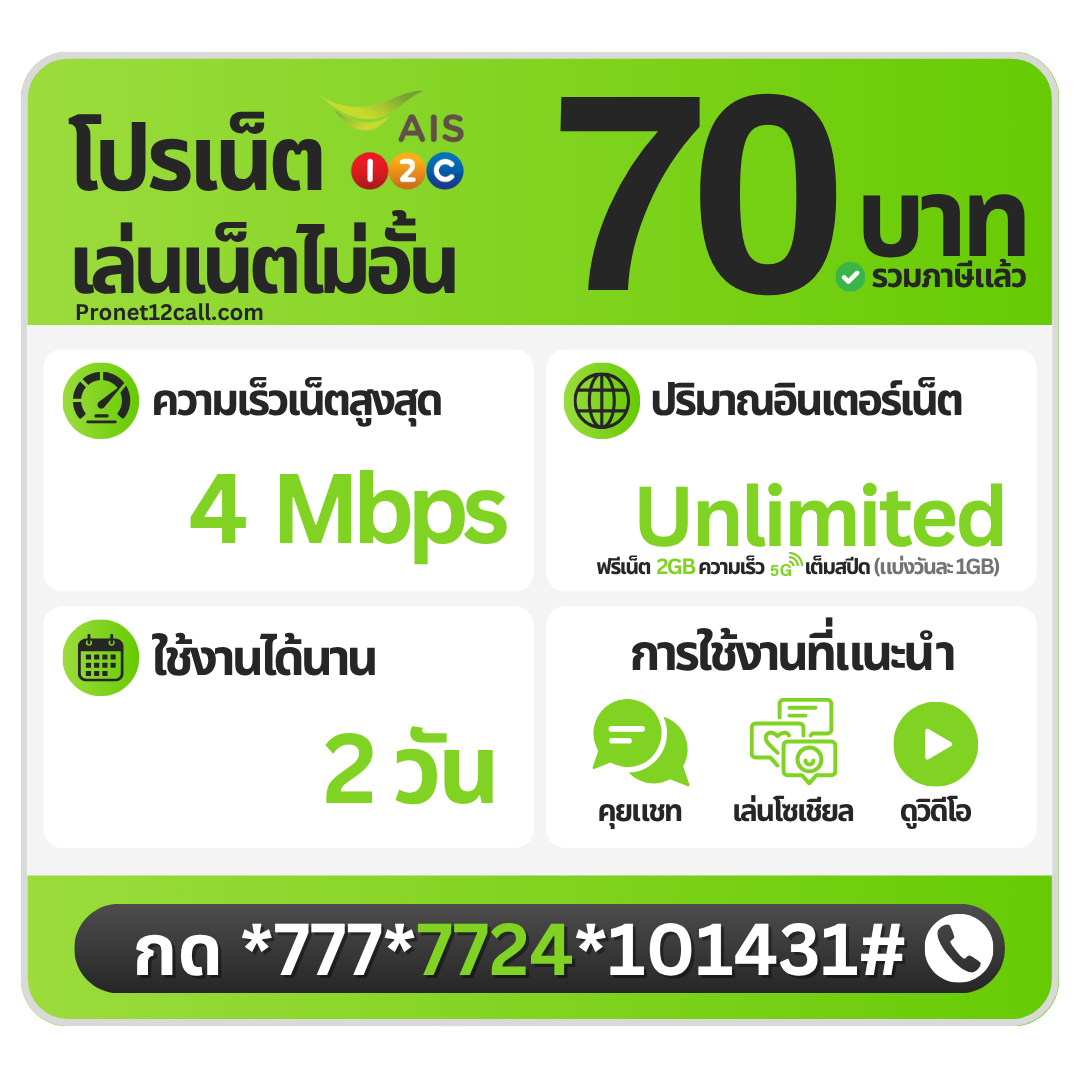 โปรเน็ต AIS 2 วัน 70 บาท ไม่ลดสปีด 4 Mbps สมัครเน็ต AIS 70 บาท 2 วัน