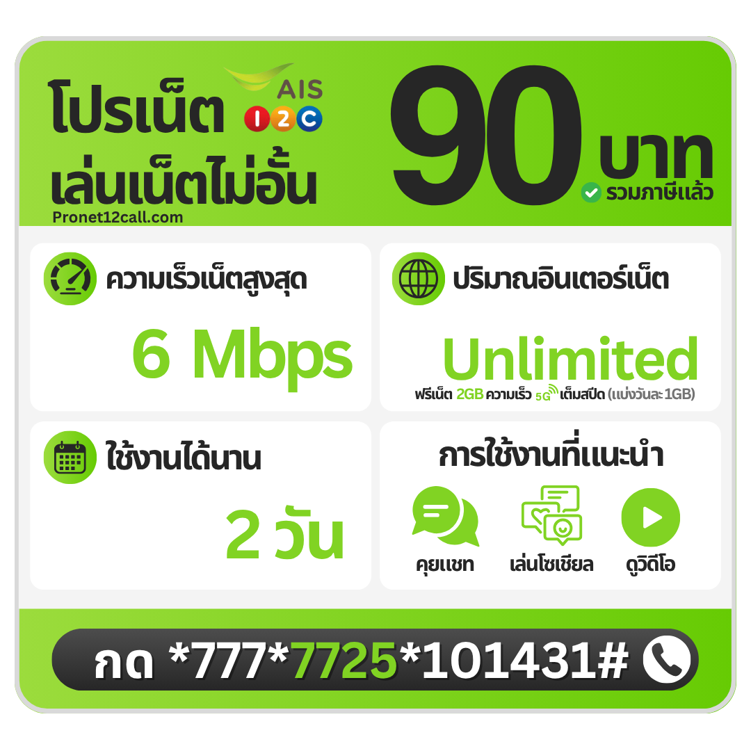 โปรเน็ต AIS 2 วัน 90 บาท ไม่ลดสปีด 6 Mbps สมัครเน็ต AIS 90 บาท 2 วัน
