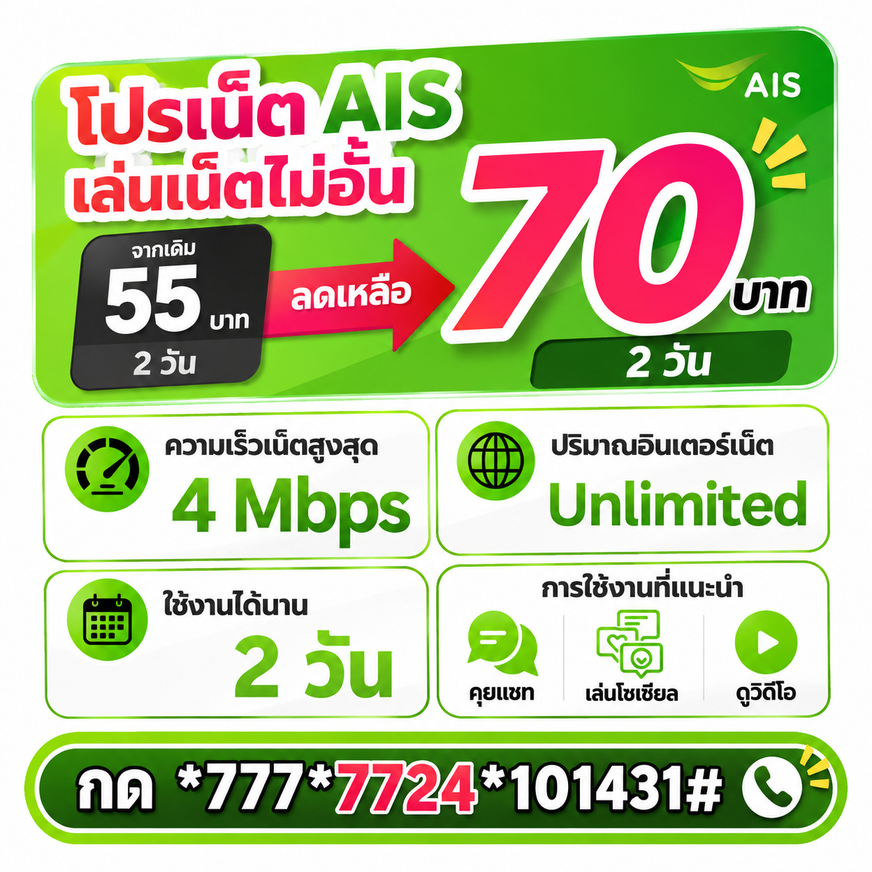 โปรเน็ต AIS 2 วัน 70 บาท ไม่ลดสปีด 4 Mbps สมัครเน็ต AIS 70 บาท 2 วัน