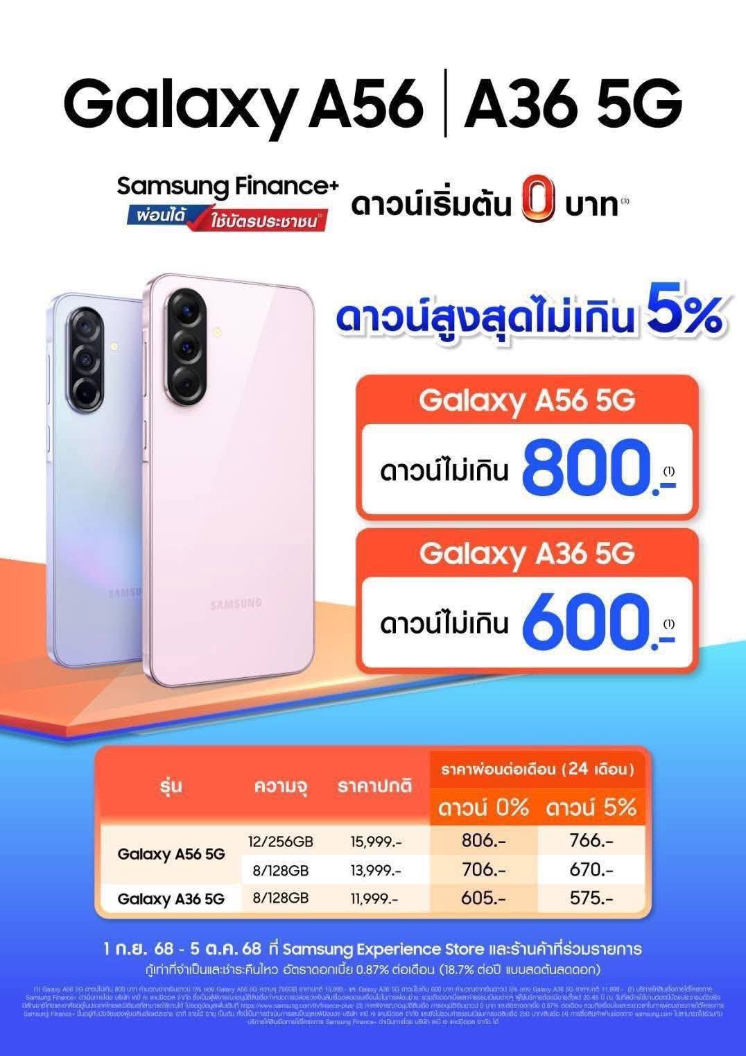 samsung finance